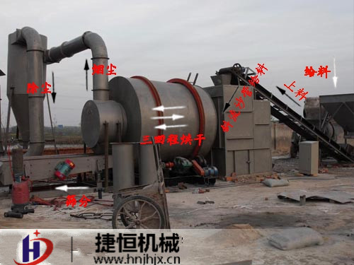 沙子烘干機